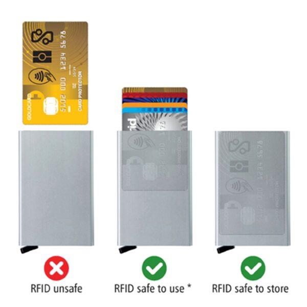Secrid Premium Cardprotector Titanium